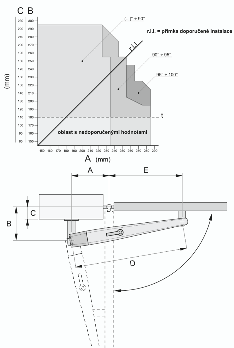 Drehtorantrieb Toona fuer Fluegeltore bis 7 m Fluegellnge 24V-89-11TO7024-A.4