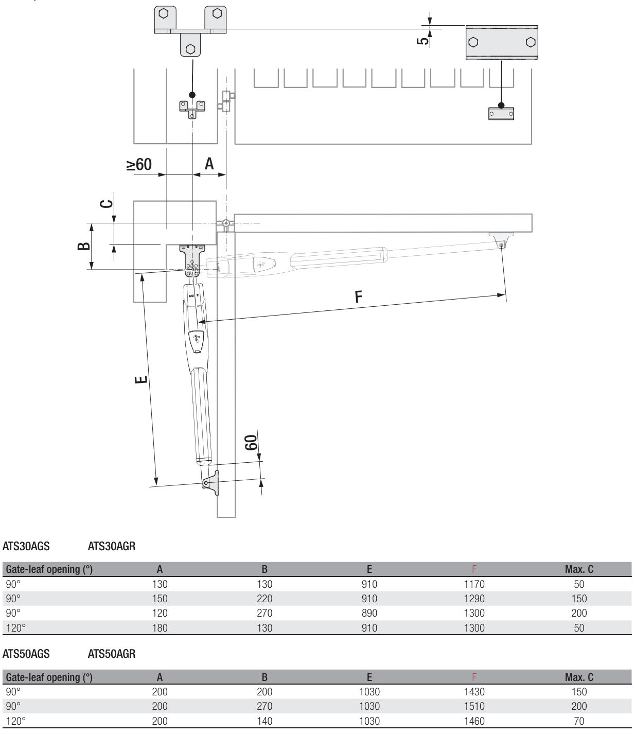 Fluegeltorantrieb 230V fuer Tore bis 5 m und 200 kg- Gewindeantrieb-89-11ATS50AGS-A.4