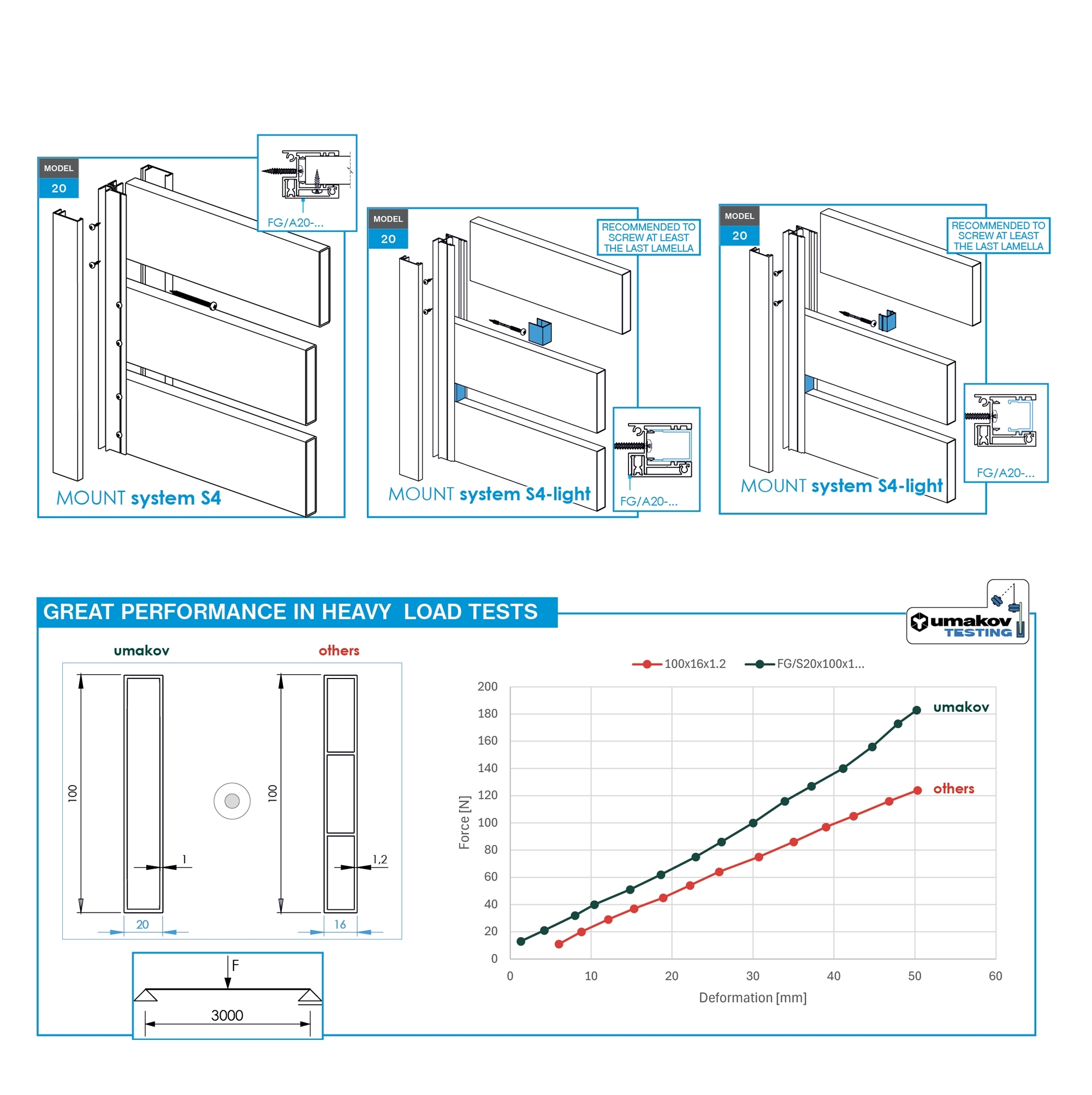 Zaunlamelle Aluminium 20x160 mm 6000 mm Rohzustand-89-11FGS20X1606000N-A.4