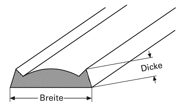 Bund - 1 Stueck - Material- 16x4 mm - Innenmass- 22x26 mm - Stahl -Roh- S235JR-30-6746.8