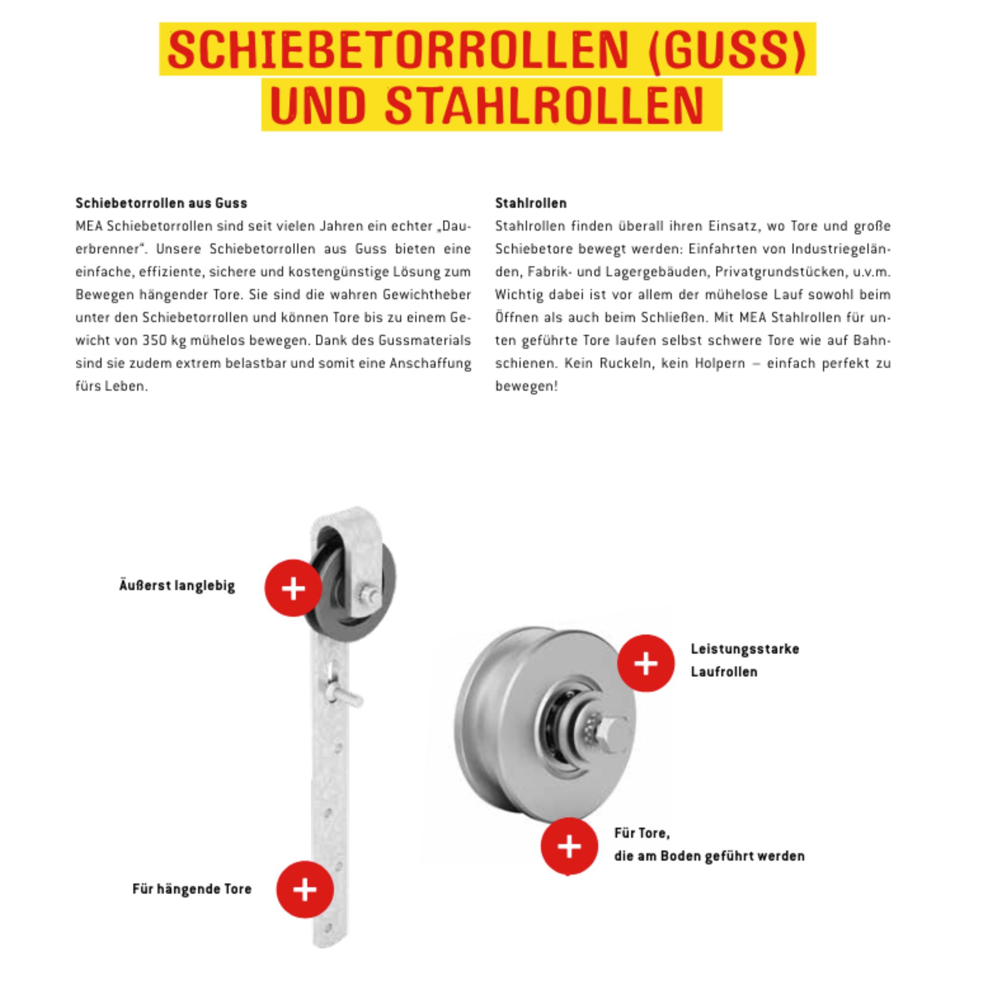 Gussrolle lose- Rollen- Ø 120 mm MEA 10330455-60-0011.9